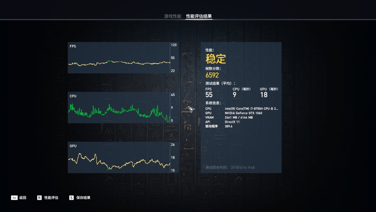 姍姍來遲的解析：i9 8950HK究竟比i7 8750H強(qiáng)多少？