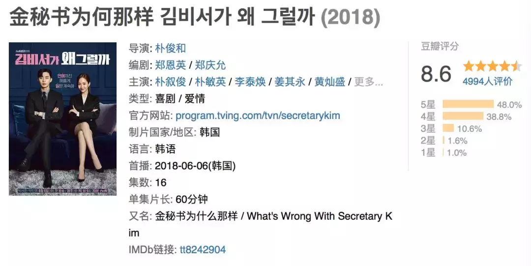 见过这么多霸道总裁,但还是败给了这个king of zhuangbi!