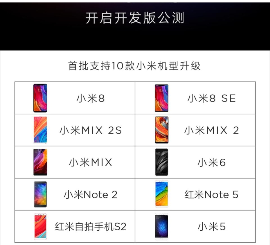 非常简单卡刷miui10开发版，都能学好！