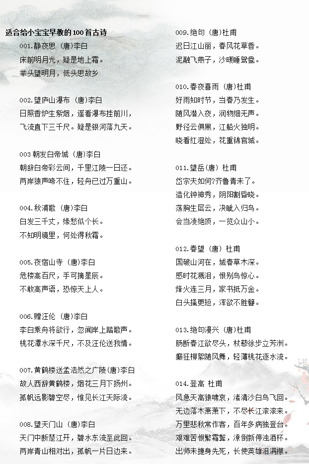 适合少儿的100首古诗，常拿出来背背很有好处，适合「收藏」-第1张图片-非凡网