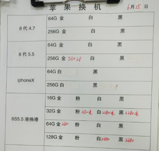深圳市6.25号全新升级真品苹果三星小米手机荣誉zte中兴美图照片OPPO等手机报价