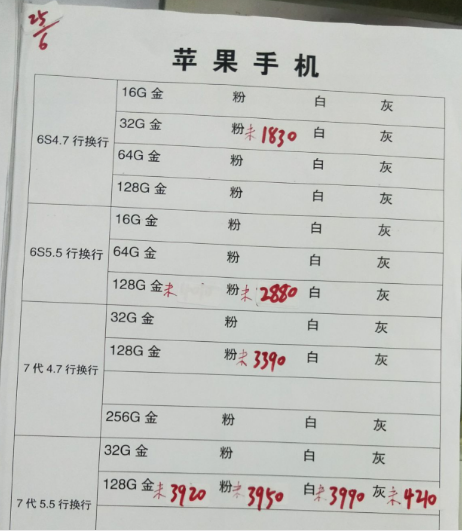 深圳市6.25号全新升级真品苹果三星小米手机荣誉zte中兴美图照片OPPO等手机报价