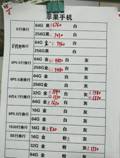 深圳市6.25号全新升级真品苹果三星小米手机荣誉zte中兴美图照片OPPO等手机报价