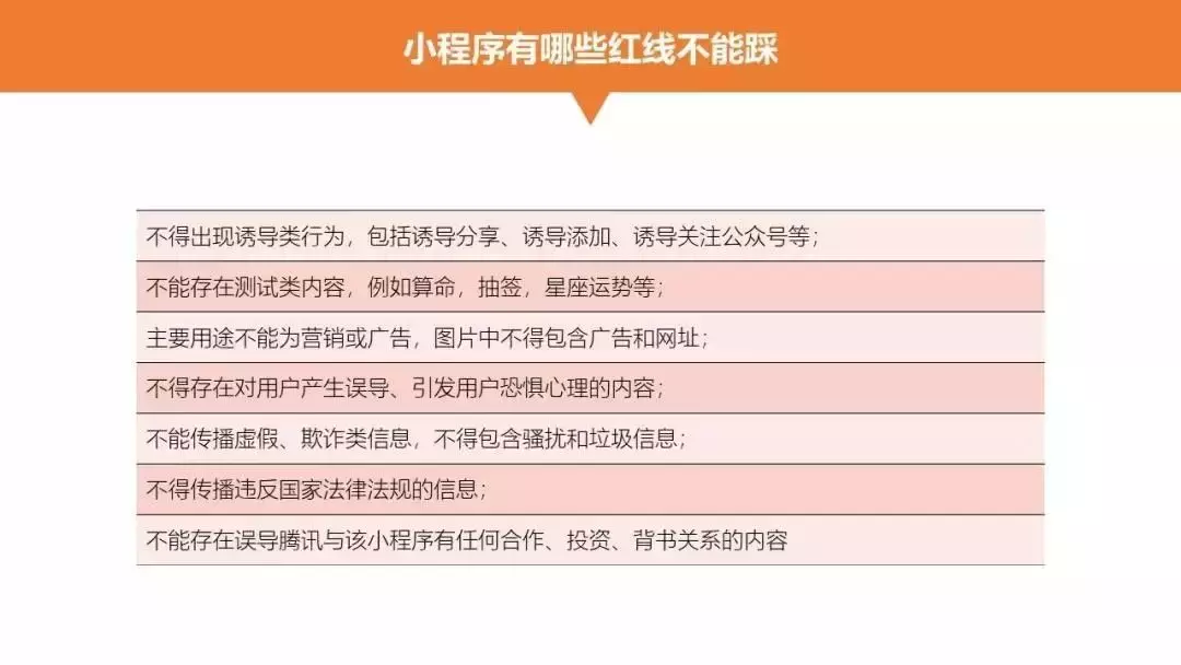 干货分享,微信小程序18种推广方法,拿走不谢!