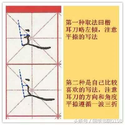 书法常用偏旁部首书写结构方法分析,雅赏