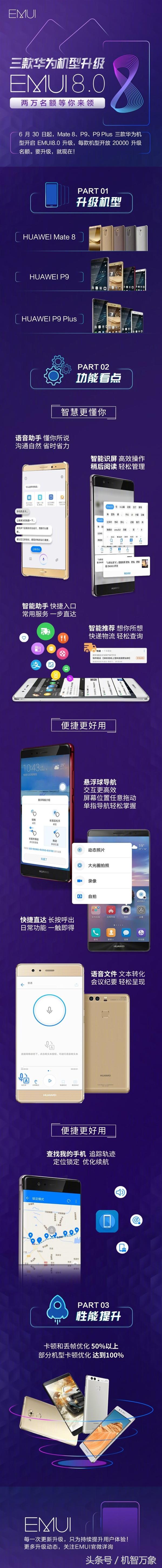 一图看懂EMUI8.0产生的作用闪光点 华为公司集团旗下又有七款老型号得到升级