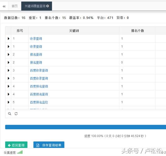 结合案例教你如何做好SEO搜索引擎优化