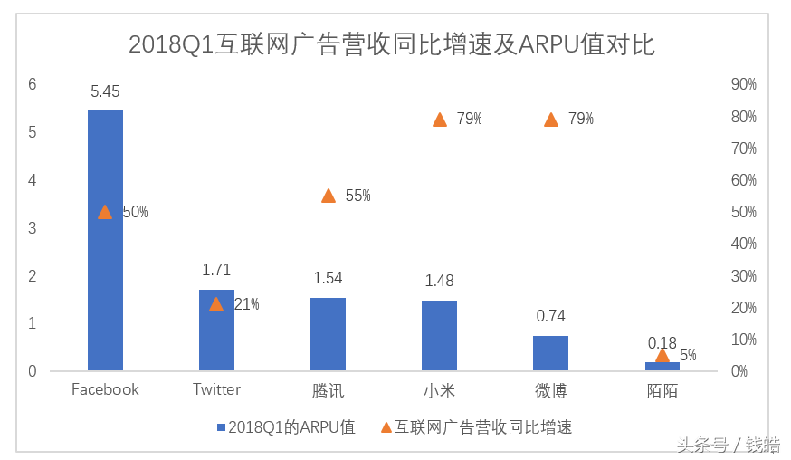 小米是不是仍被低估？雷军新物种的真相是什么？（深度解析）