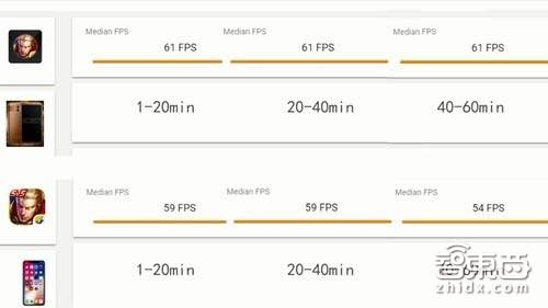 华为手机GPU Turbo来了！Mate 10满帧绝杀iPhone X
