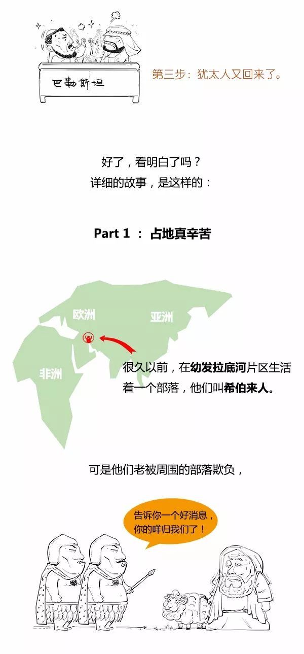以色列简史——简到崩溃，笑到流泪！