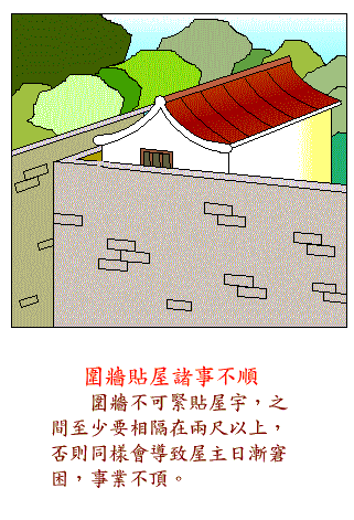 住宅风水36大凶吉环境图（住宅36风水图解）