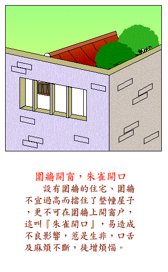 住宅风水36大凶吉环境图（住宅36风水图解）