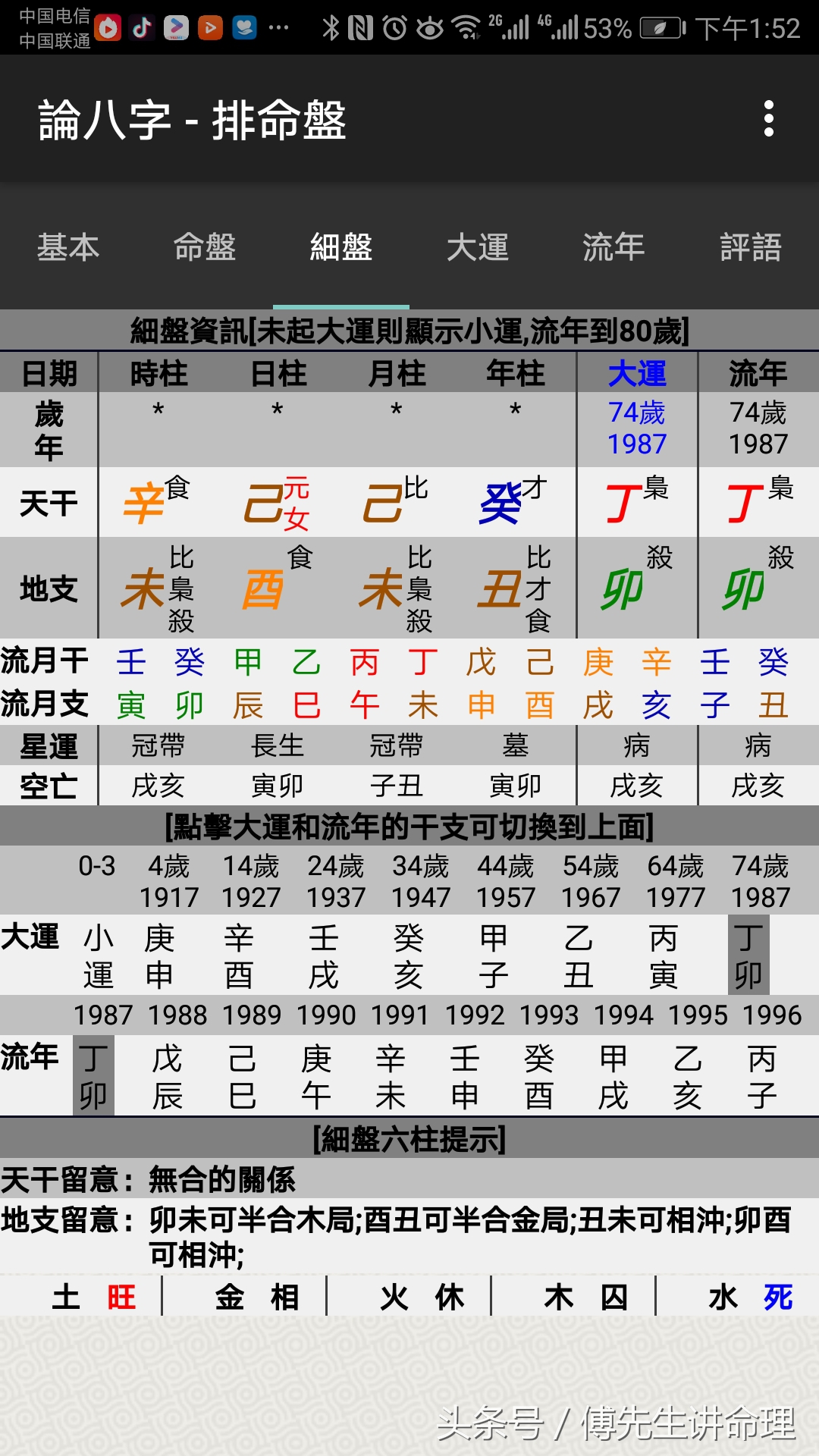 古法命理之：关于长寿八字的一些分析思路