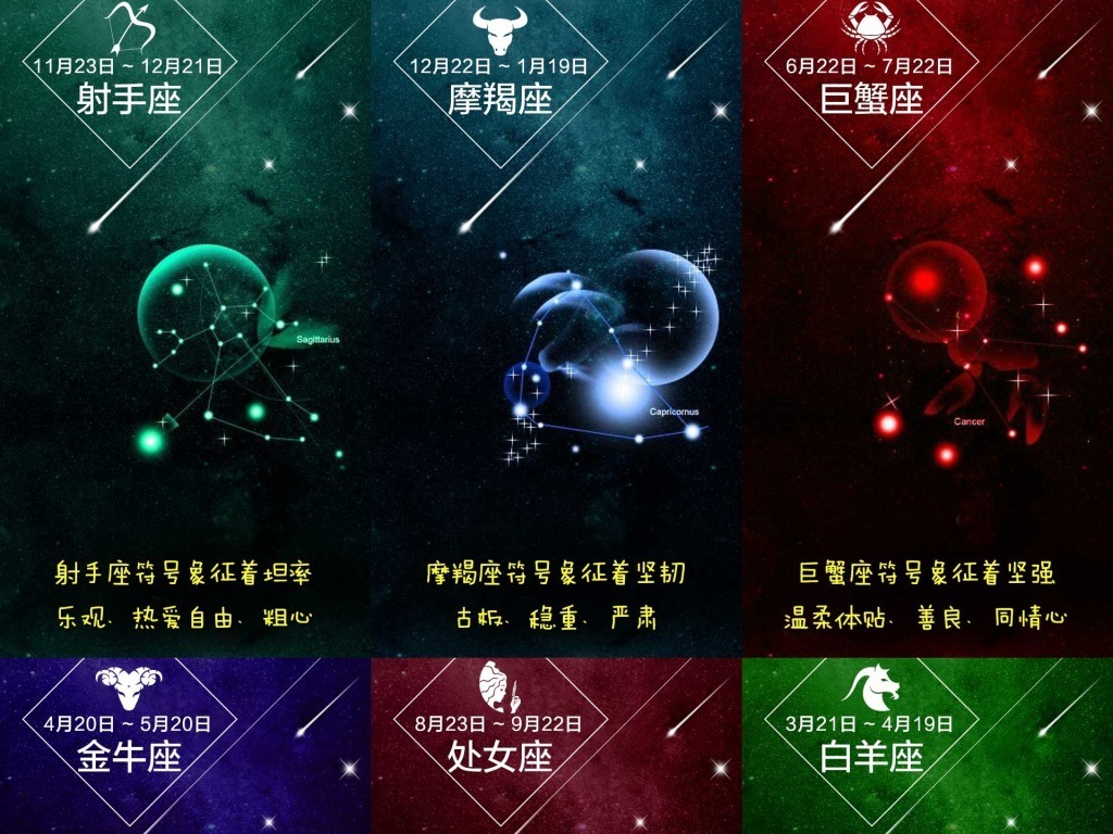 12星座圖片星空圖12星座浪漫星空圖