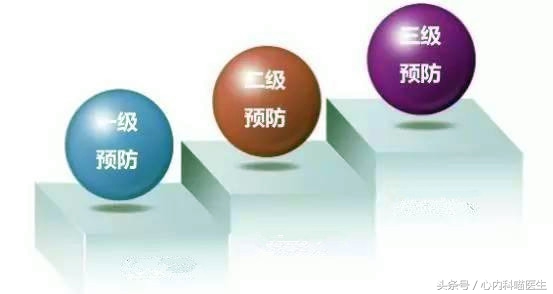 心臟病康復保養至關重要，做好醫療保健的4S店