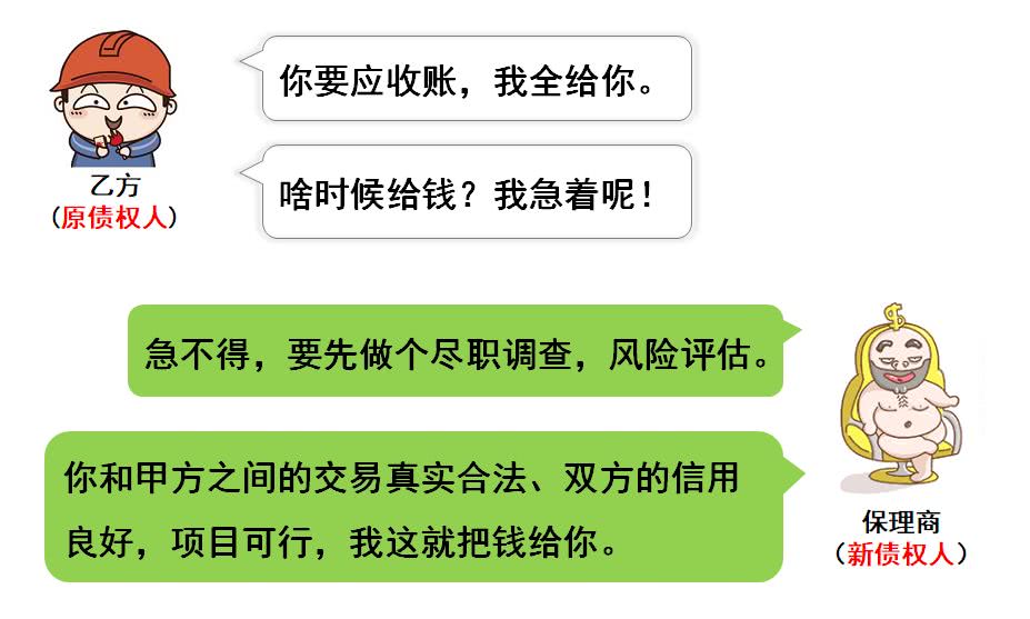 商业承兑汇票保理公司，是怎么开展业务的，看完长知识了