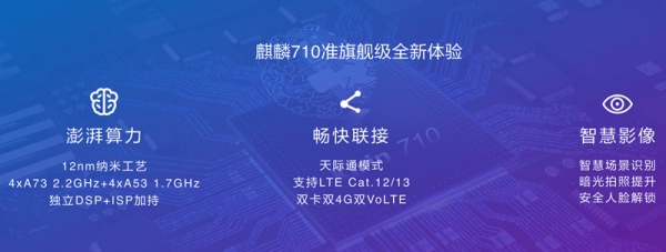 专访何刚：华为“新物种”nova是如何炼成的？