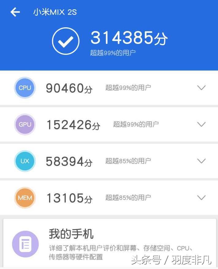 小米MIX 2S后来者居上，新版本GPU驱动器助推显卡跑分31万！