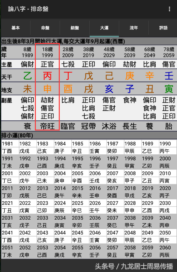《一个月学会八字算命》第六课 十二长生与天干五合