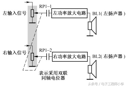 详解音量控制器和音调控制器电路