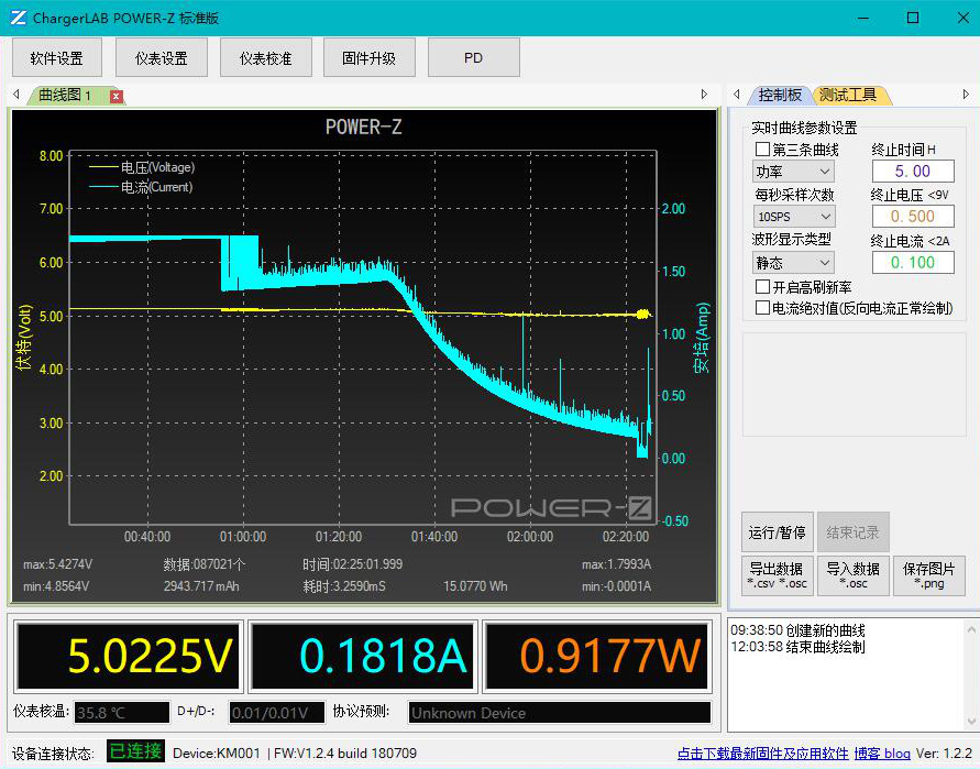 后砸核桃时代，诺基亚依然能给我们带来惊喜——诺基亚X5手机