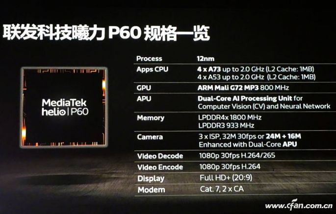 Helio P60落凡间！诺基亚Nokia X5评测体验