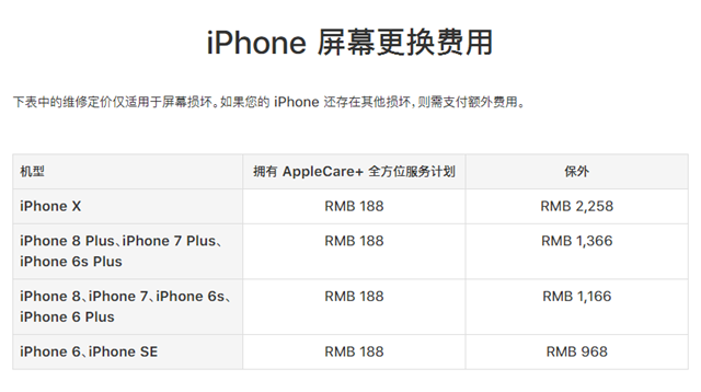 iPhone內部检修原先那么技术专业，民间牛人又可以学一波了！