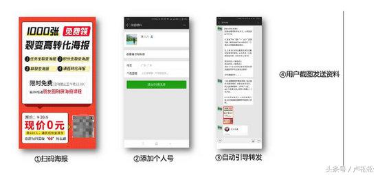微信增粉有哪些方法（微信个人号经营和裂变增粉的实操心法大全）