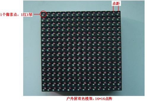 LED顯示屏知識完整教程
