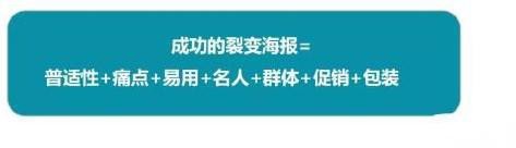 微信群如何引流（分享微信群引流的5大方式）