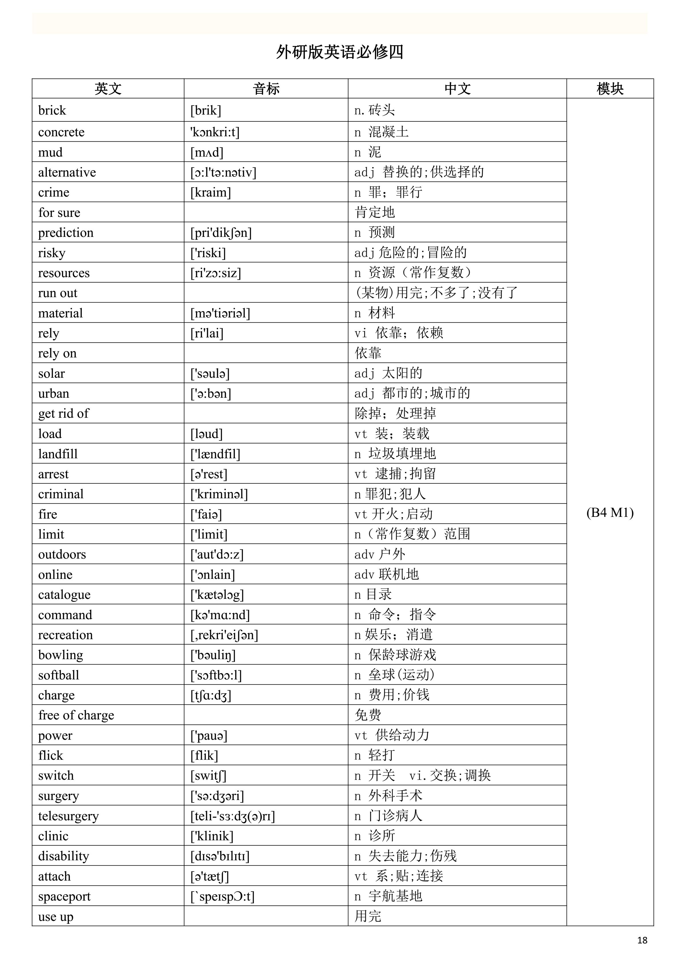 2019高考英语一轮复习：高考英语单词表（一定要背熟，比较全面）