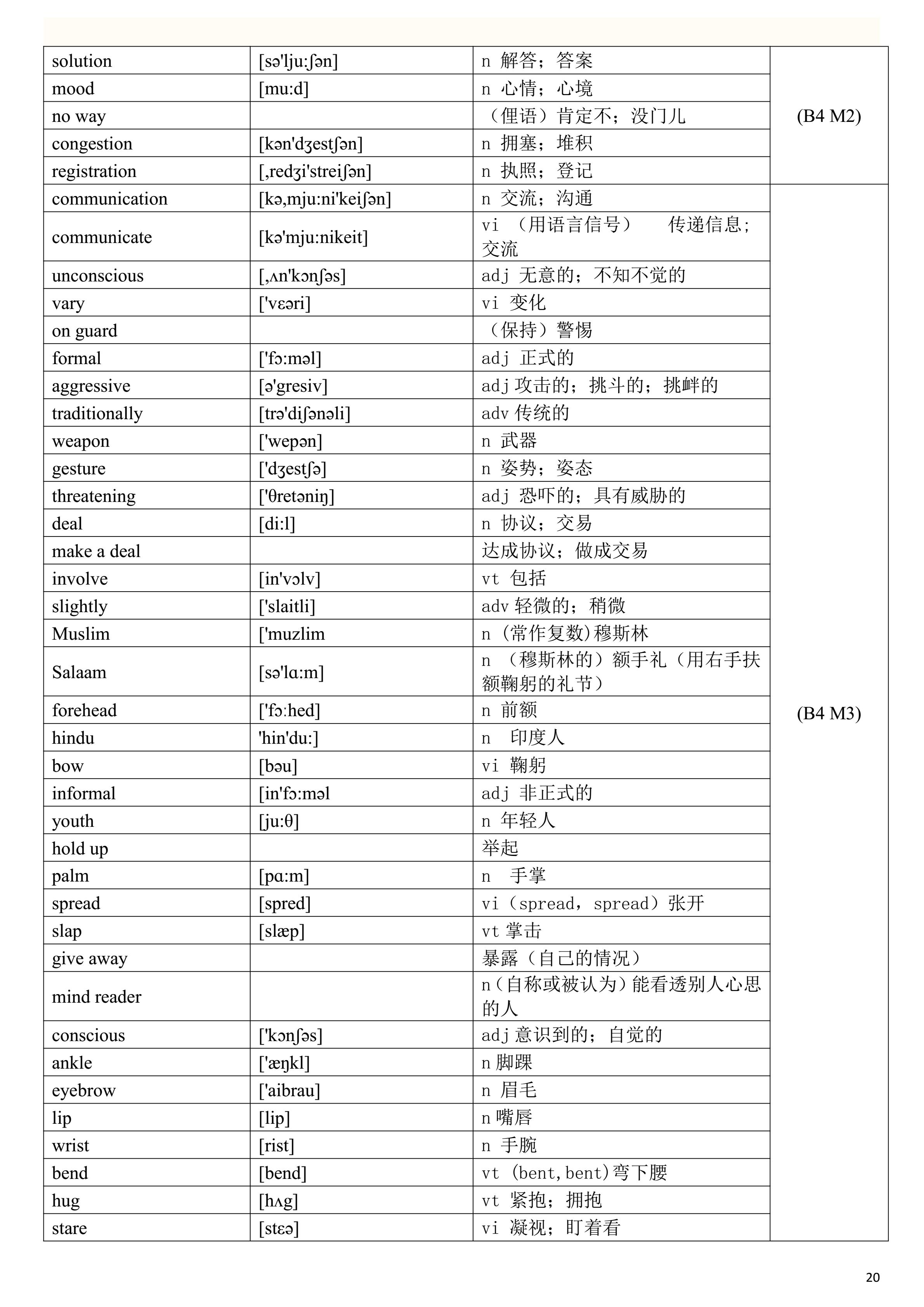 2019高考英语一轮复习：高考英语单词表（一定要背熟，比较全面）