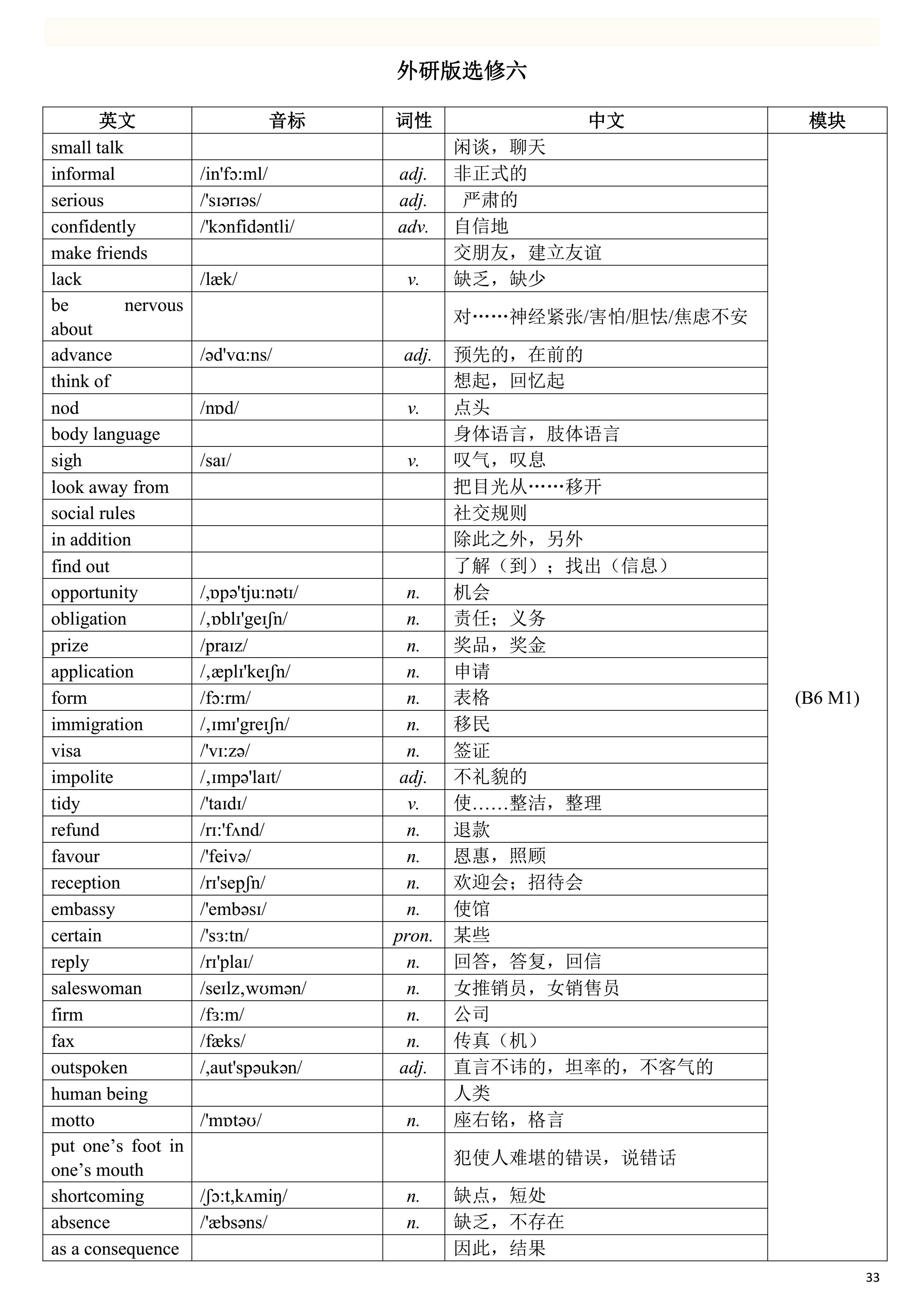 2019高考英语一轮复习：高考英语单词表（一定要背熟，比较全面）