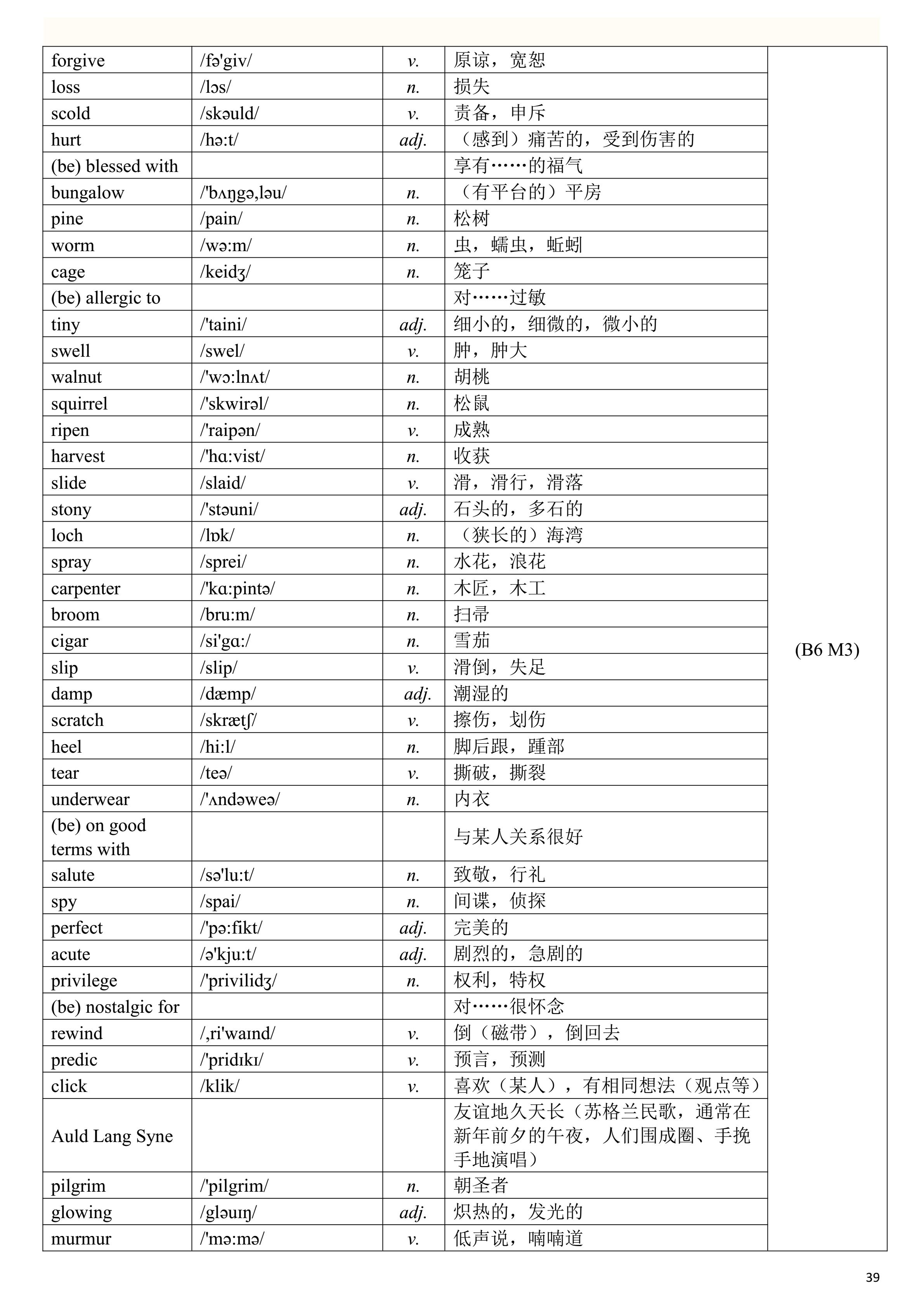 2019高考英语一轮复习：高考英语单词表（一定要背熟，比较全面）