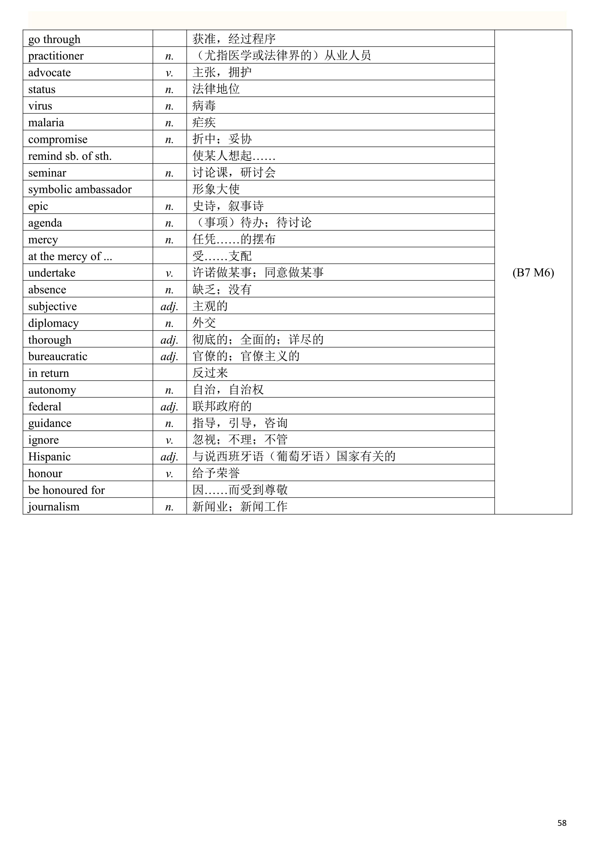 2019高考英语一轮复习：高考英语单词表（一定要背熟，比较全面）