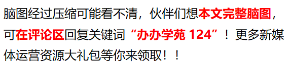 4个头条号运营技巧，让新媒体运营小白也能轻松打造100W+爆文！