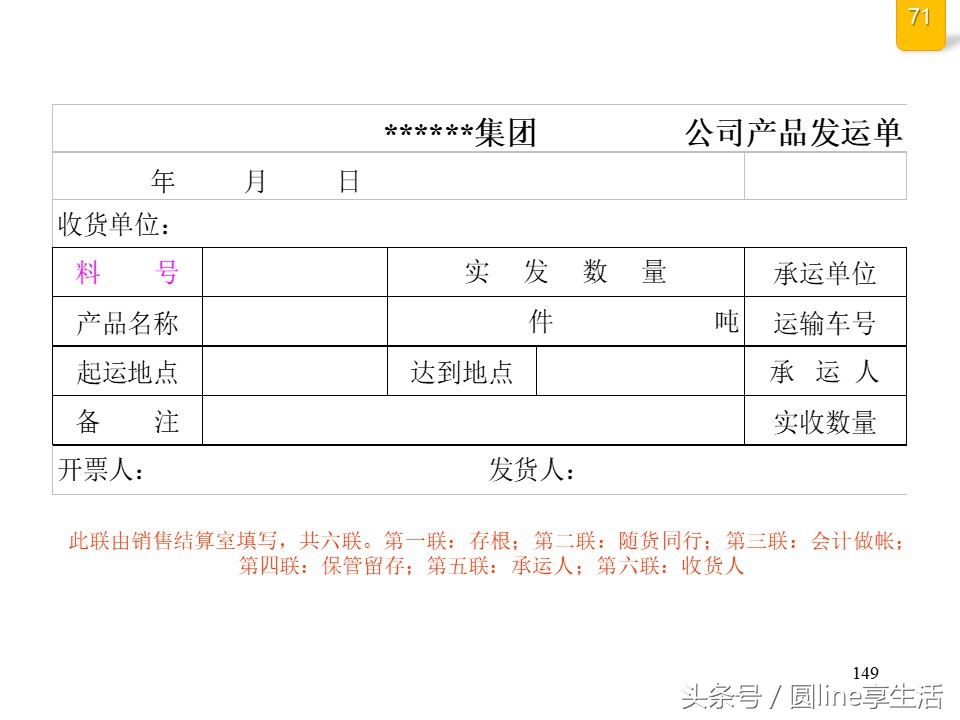 公司全套管理流程圖，建議收藏