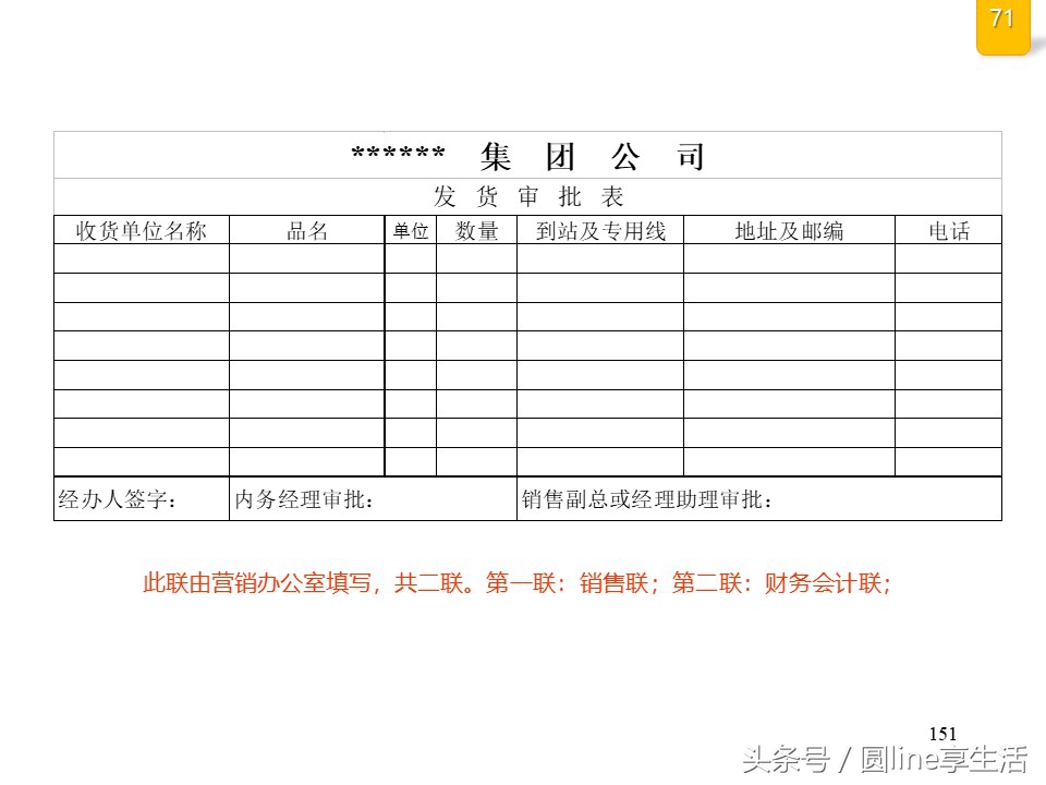 公司全套管理流程圖，建議收藏
