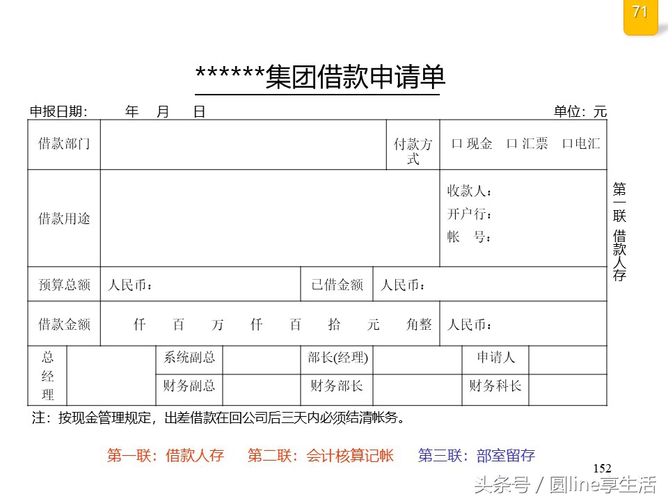 公司全套管理流程圖，建議收藏