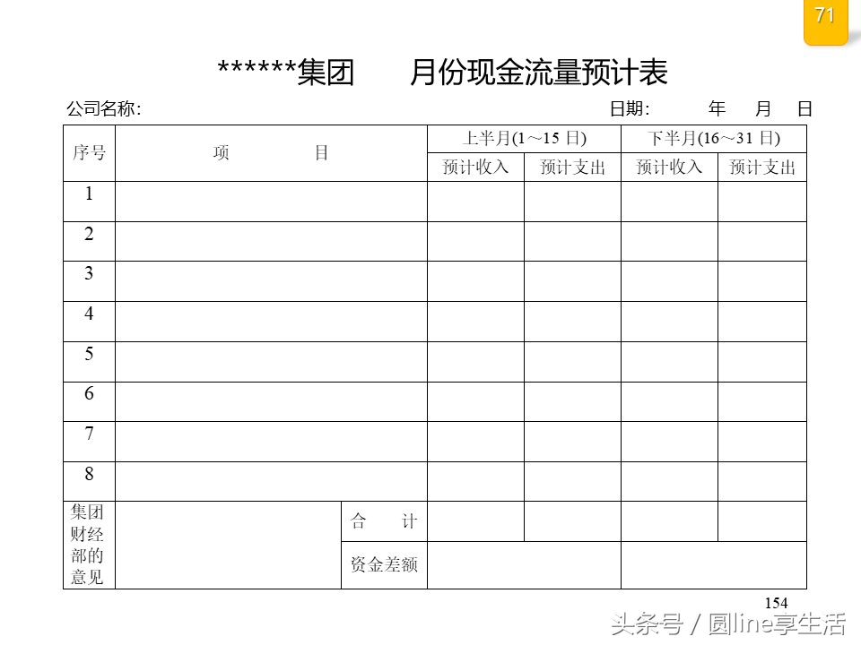 公司全套管理流程圖，建議收藏
