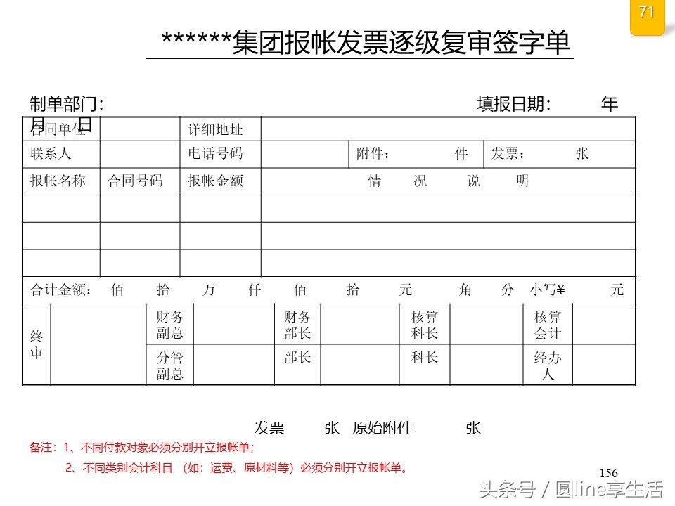 公司全套管理流程圖，建議收藏