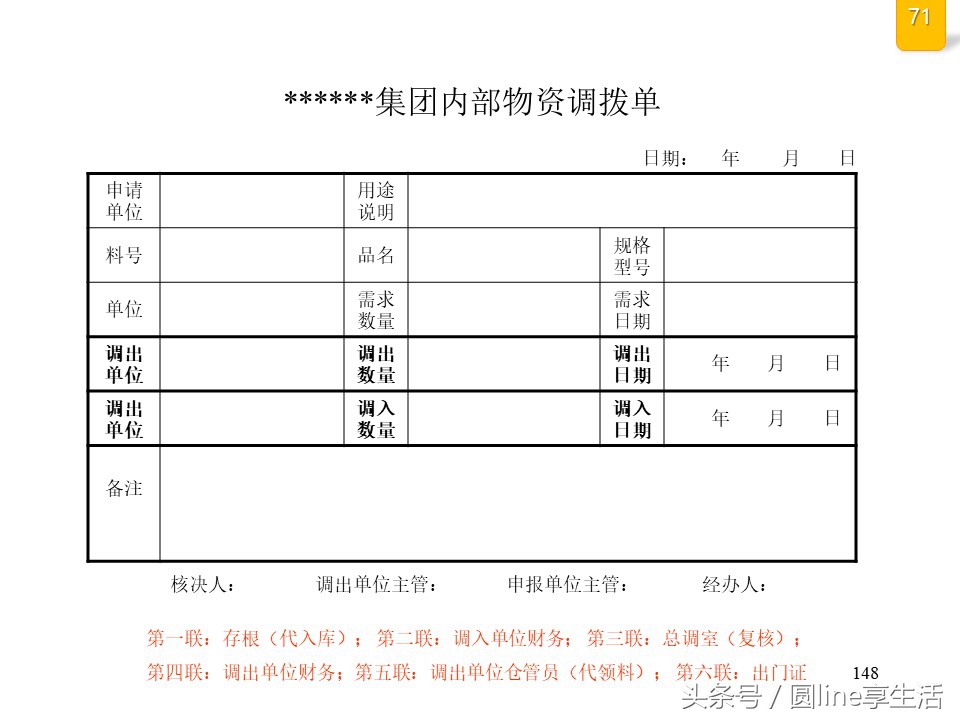 公司全套管理流程图，建议收藏