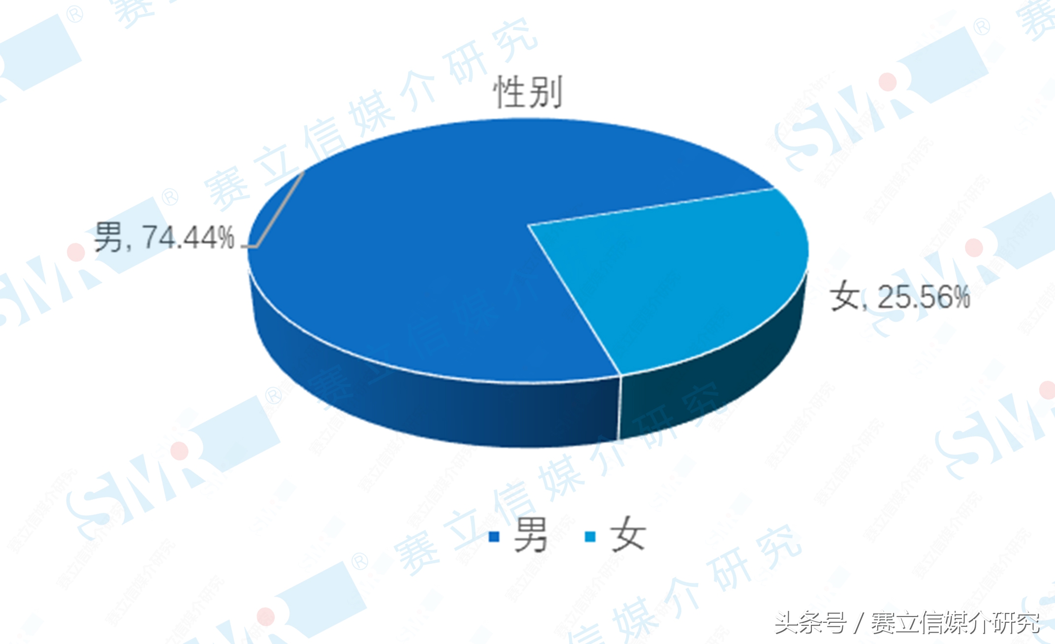 每月消费超2万！来看中超“广州德比”的都是什么人？