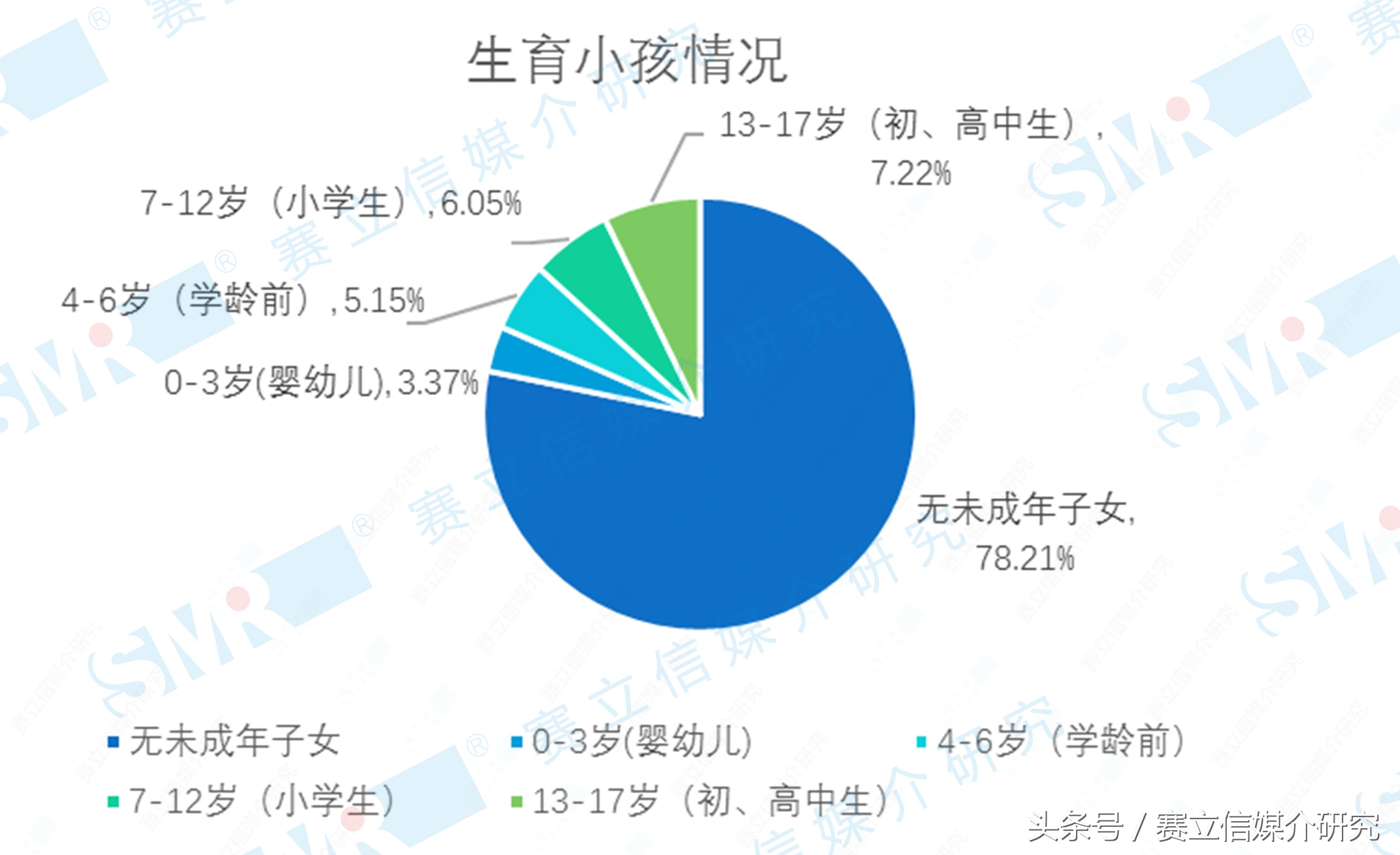 每月消费超2万！来看中超“广州德比”的都是什么人？