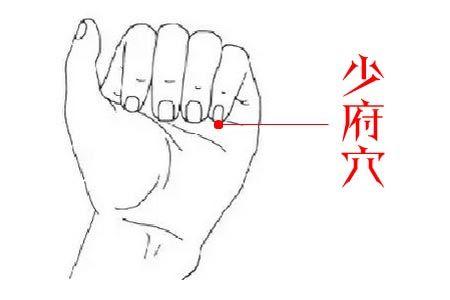 手掌上的5大穴位常刺激功效可不小，经常按摩还可以治病