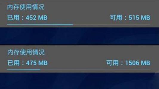 手机运行内存多少才足够？这种要素促进国产智能手机标准配置8GB RAM