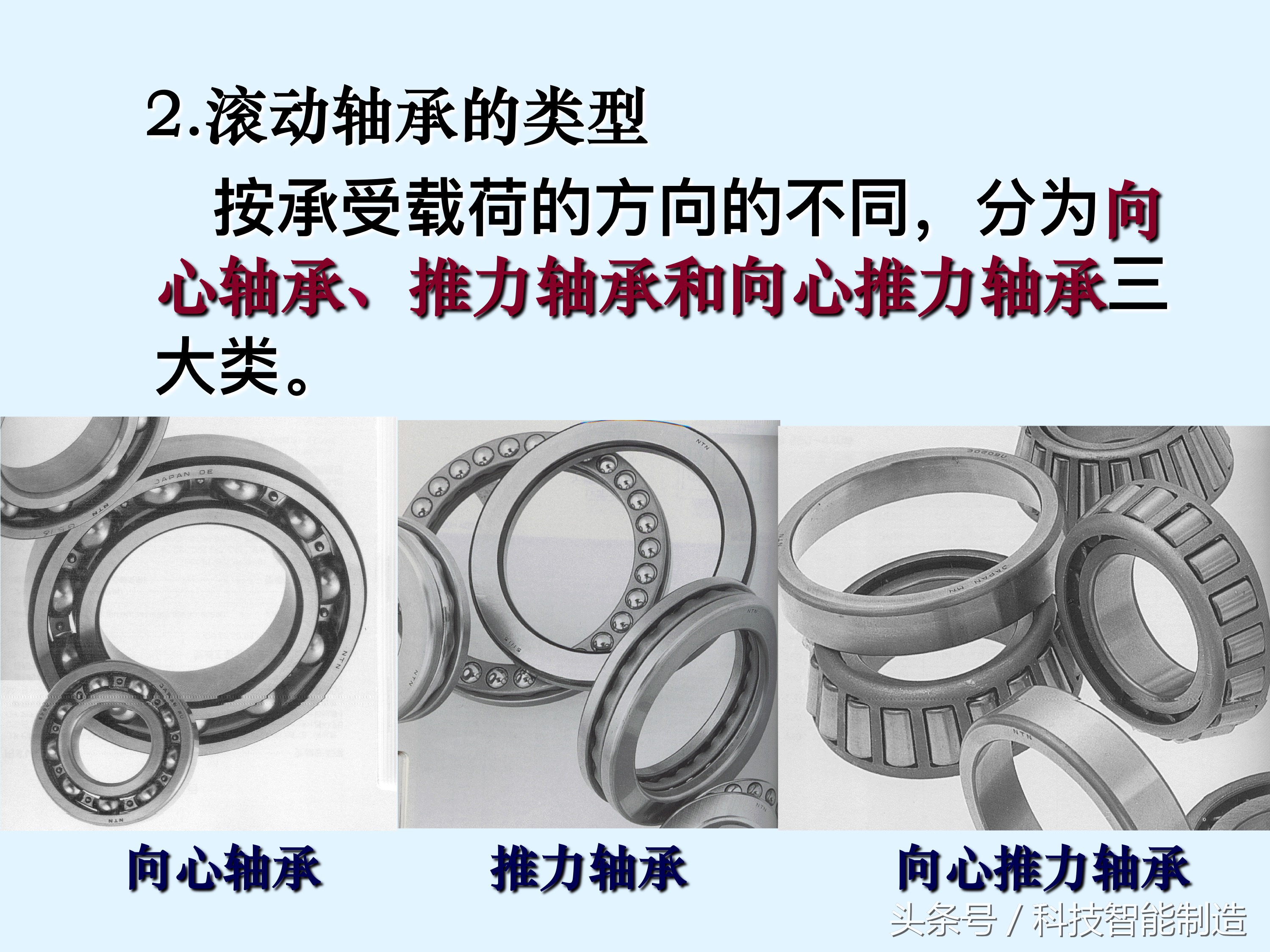 轴承知识大全，轴承基本类型及型号，轴承的安装，轴承的使用方法