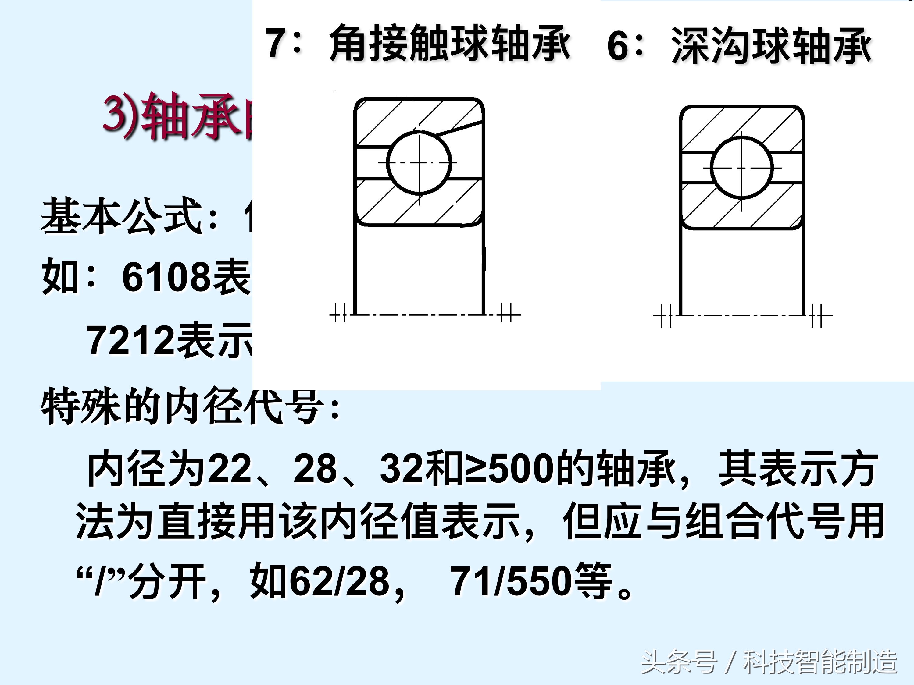 轴承知识大全，轴承基本类型及型号，轴承的安装，轴承的使用方法