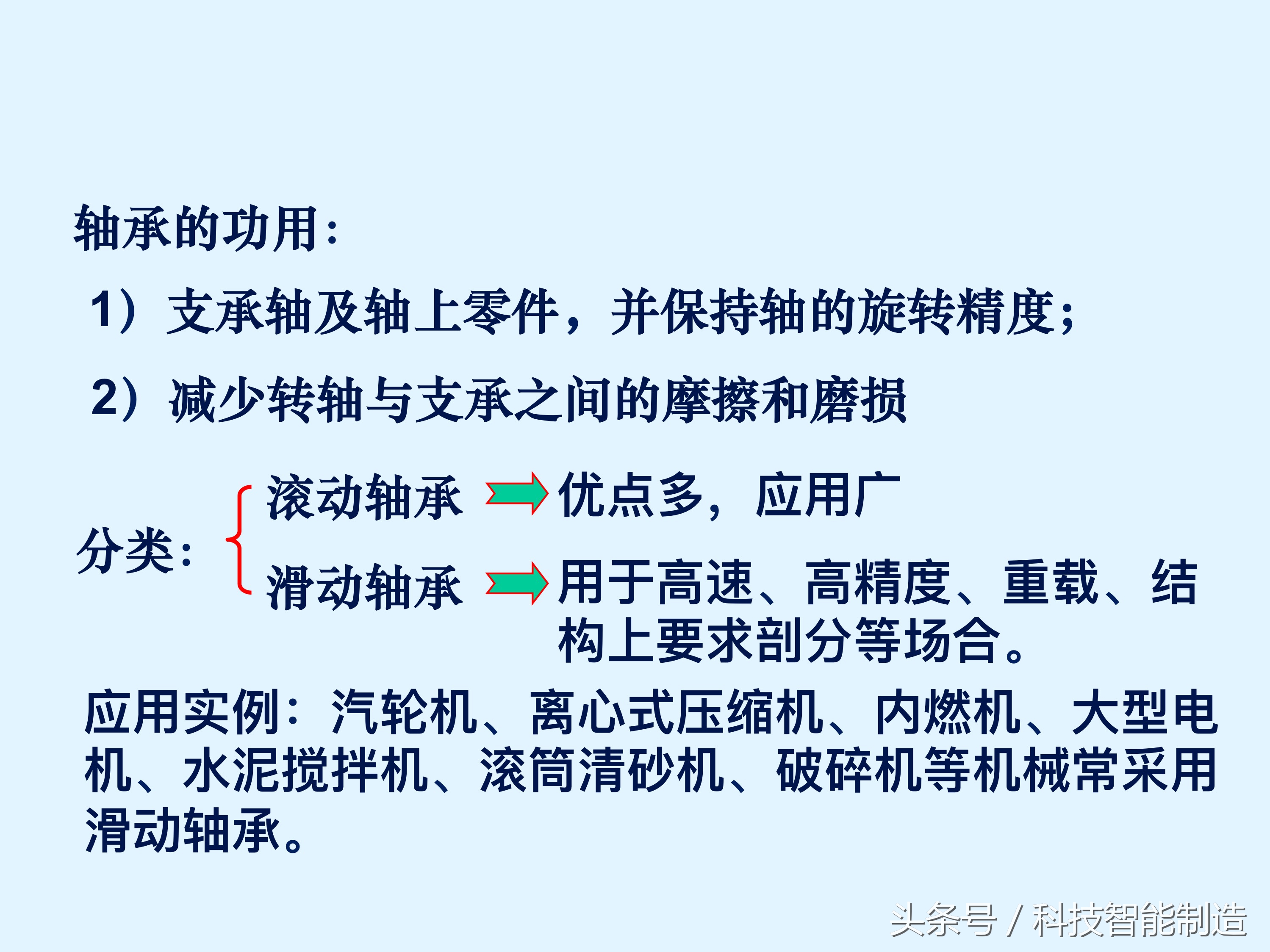 轴承知识大全，轴承基本类型及型号，轴承的安装，轴承的使用方法