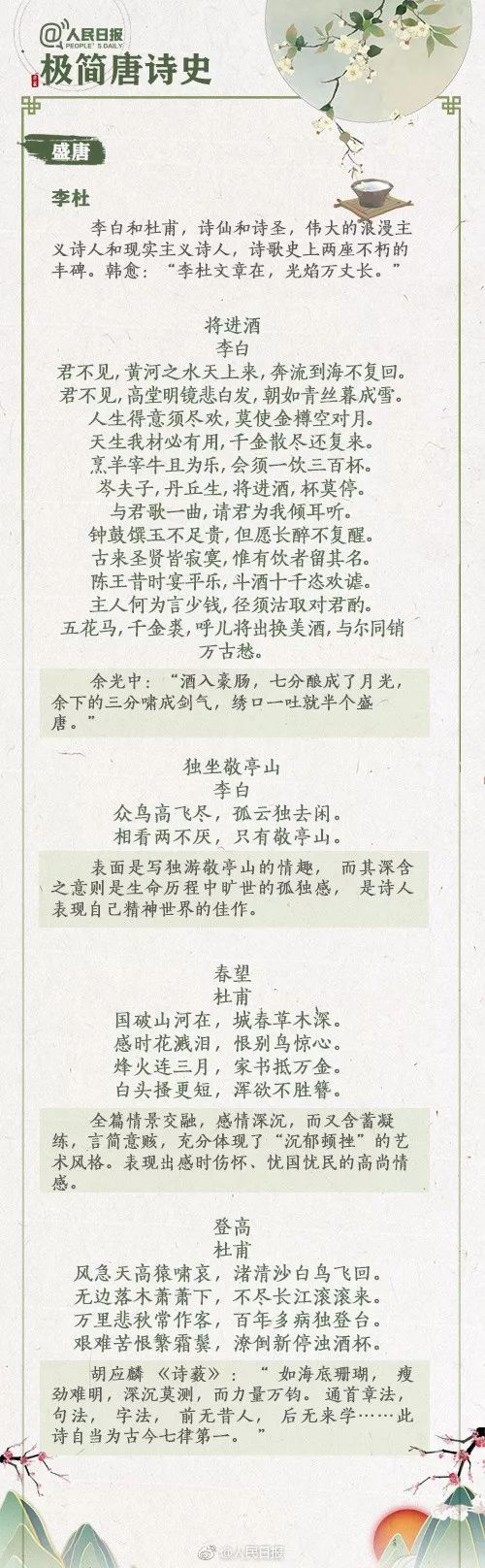 中国极简史：唐诗篇~初、盛、中、晚唐-第5张图片-诗句网